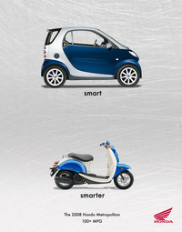 2008 - Honda Metropolitan - Smarter than Smart
