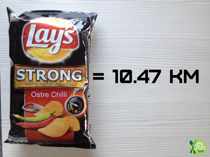 2016 - Fit Talerz - Lays Strong equals 10.47km